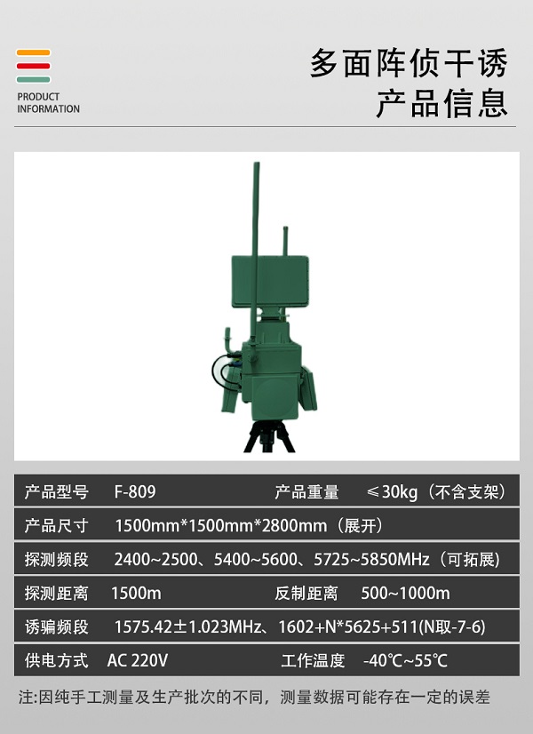 多面陣偵干誘設(shè)備F-809型裝備設(shè)備(圖2)