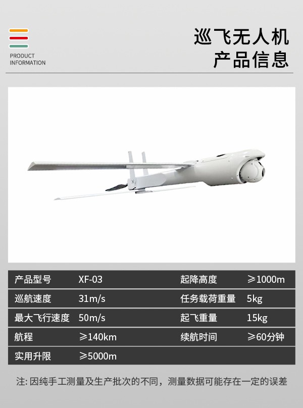 巡飛無(wú)人機(jī)xf03型(圖2)