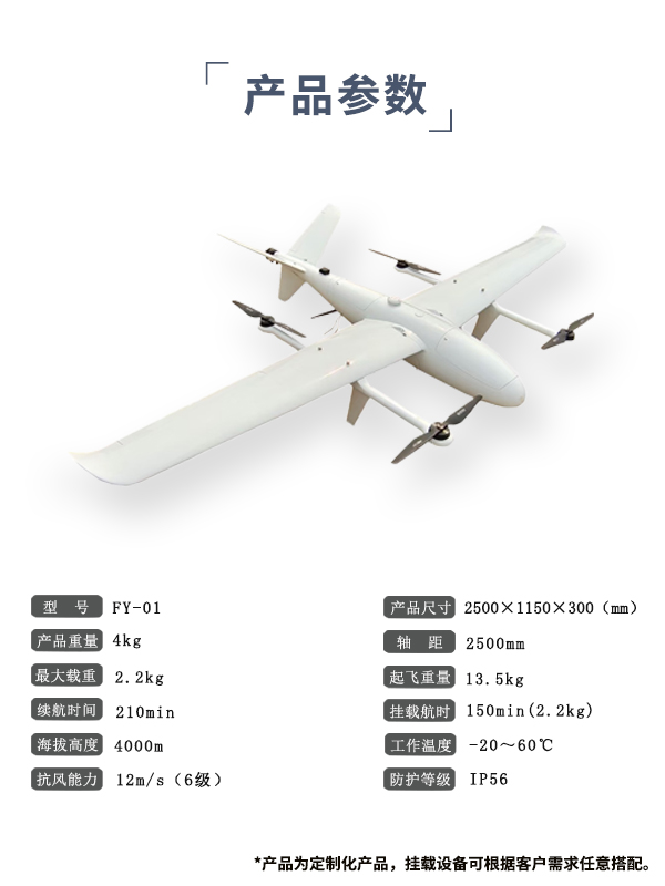 垂直起降固定翼無(wú)人機(jī) FY-01(圖3)